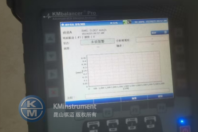 KM与中科院达成合作|KMbalancer...