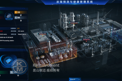 免费试用！KM“标杆工厂计划”启动，3席珍...