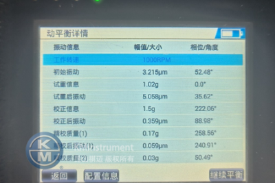 优化光学设备产线效能|浙江大学携手KM公司...